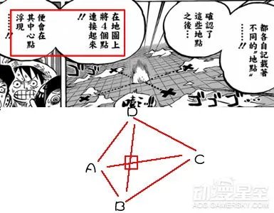 《海贼王》设定分析 最终之地拉夫德尔究竟在哪儿？