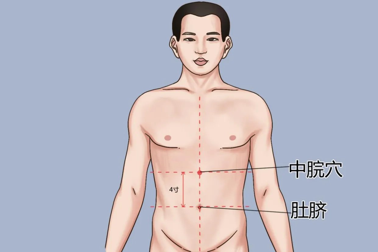 通大便按摩身体哪些部位