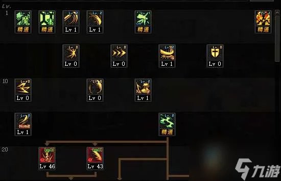 DNF契魔者吧职业玩法攻略 剑魔平民技能选择及加点推荐