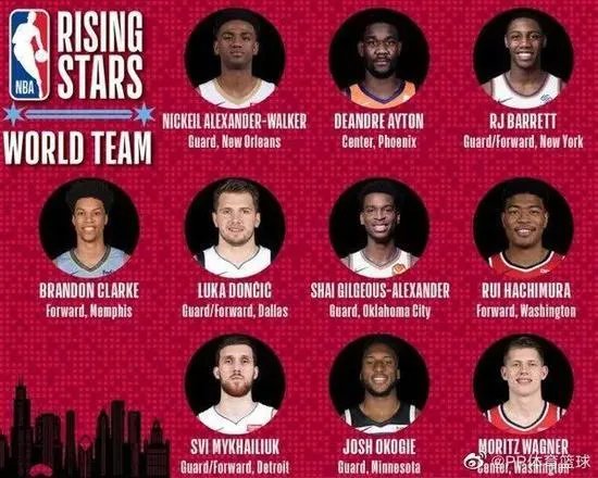 2020nba全明星赛时间