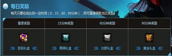 DNF黑钻七天体验劵 领取黑钻尽享尊贵