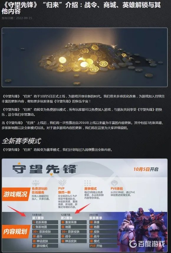 守望先锋2第一赛季什么时候结束