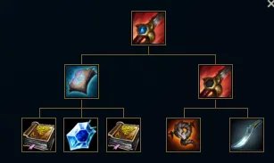 《LOL》符文回声蚂蚱打野攻略打野