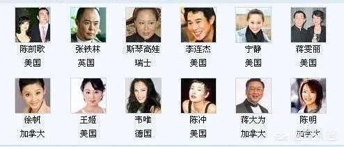 三个月近三千人放弃美籍,创历史新高,你怎么看?