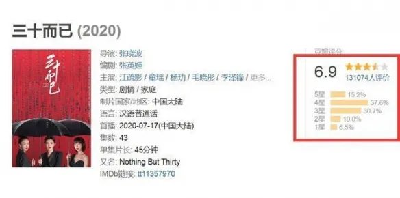 张月发文与林有有道别 三十而已编剧回应大结局争议