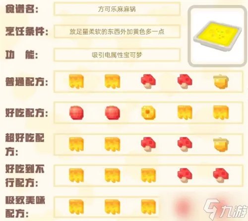 宝可梦大探险食谱图鉴2022 100%必出神兽全属性食谱