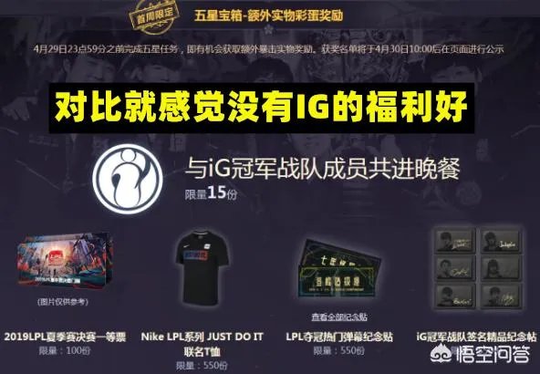 FPX冠军皮肤上线，官方再推荣耀宝箱活动，遭玩家吐槽太坑人，你觉得怎样？