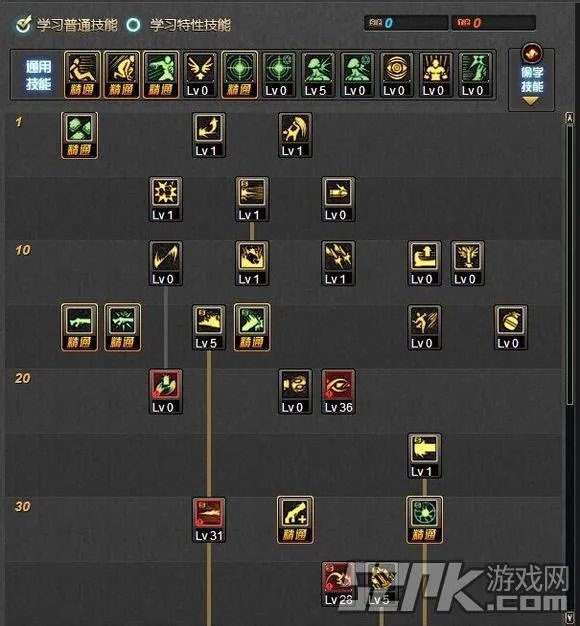 DNF女大枪二觉刷图加点 赤焰套加点分析与取舍