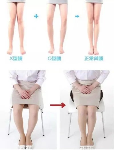 双腿合不拢竟意味这90%的人不知（图）