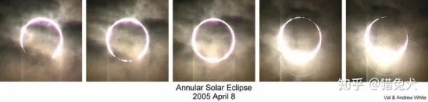 乘客坐飞机拍到日环食?