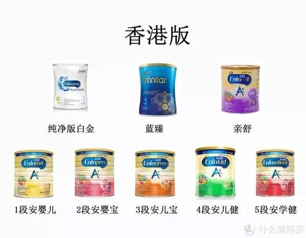 美赞臣奶粉怎么样