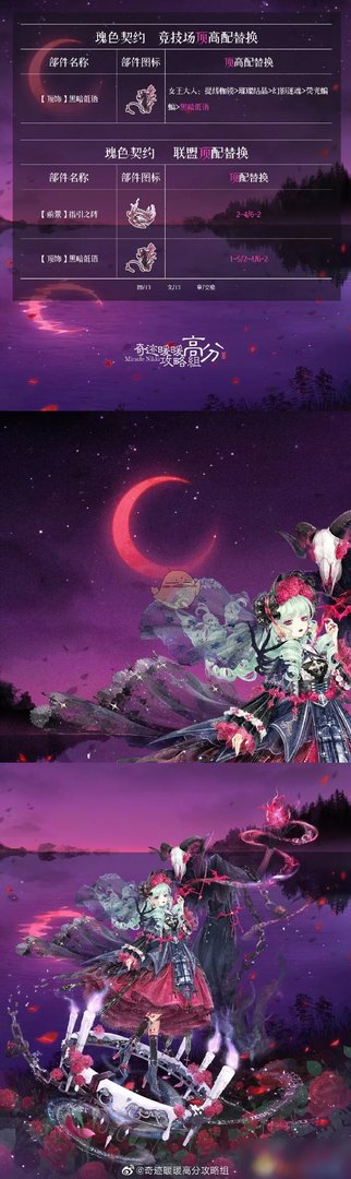 《奇迹暖暖》玫瑰契约怎么搭配 玫瑰契约高分搭配教学