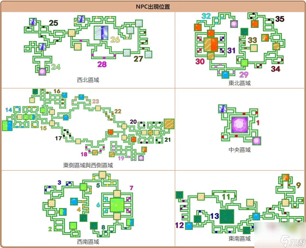 宠物小精灵珍珠速刷攻略大全 宝可梦精灵捕捉地点介绍