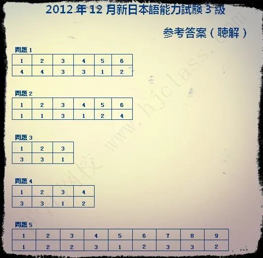 我爱答案网的介绍