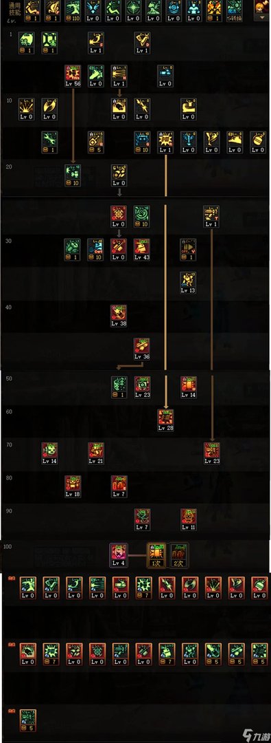 dnf男机械师110级版本怎么加点 dnf男机械师110版本加点推荐