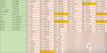 三国群英传3怎么玩好玩 三国群英传3游戏秘籍