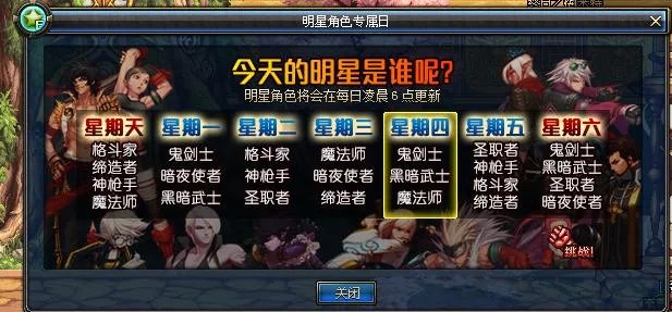 DNF明星角色是什么意思？