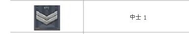cf16级是什么军衔图
