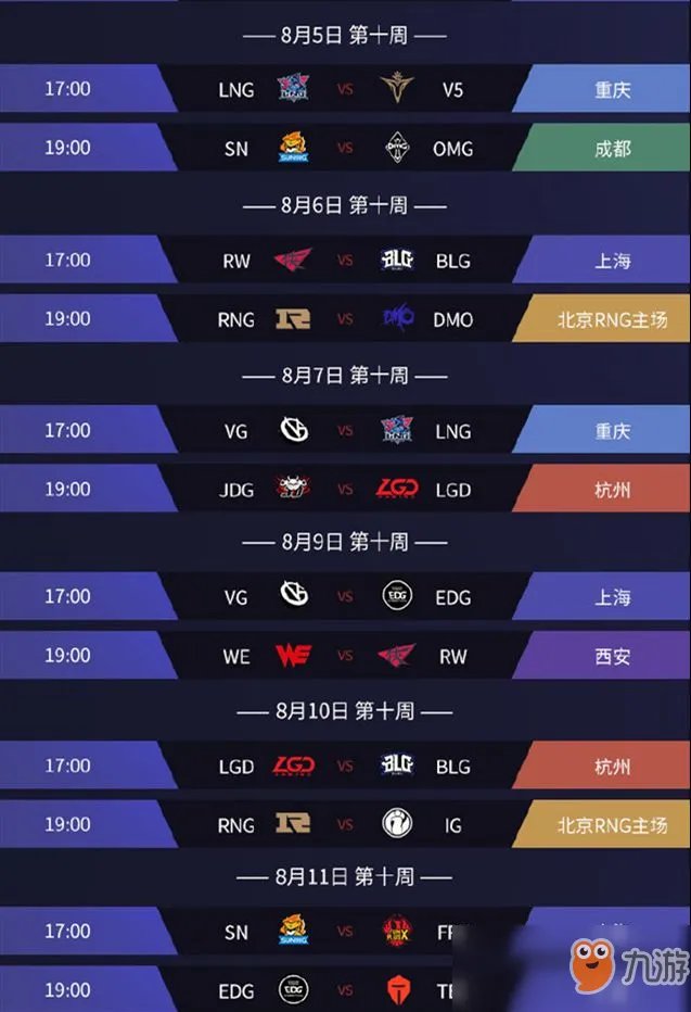 《LOL》LPL洲际赛赛后怎么安排 2019LPL洲际赛赛后赛程表