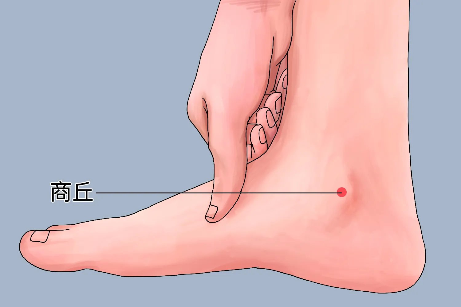 商丘的准确位置图