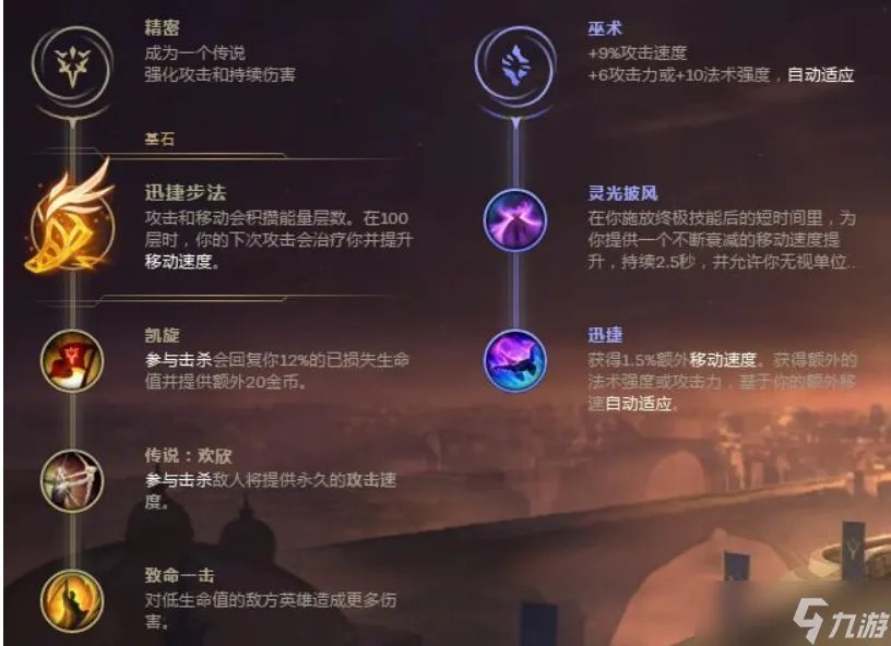 《lol》上单VN天赋 上单薇恩天赋符文攻略