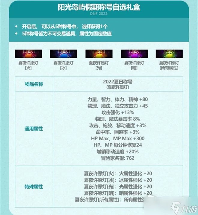 《DNF》2022年夏日套礼包怎么样 夏日套礼包奖励一览