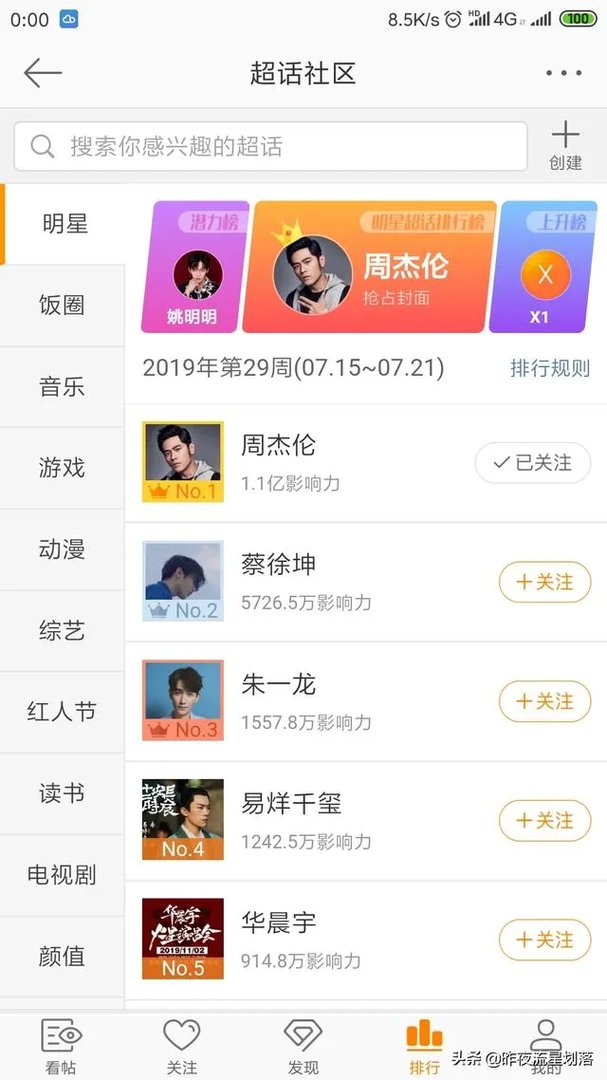 为什么周杰伦可以到超话第一？