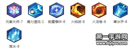 冒险岛2法师加点方法 法师怎么加点