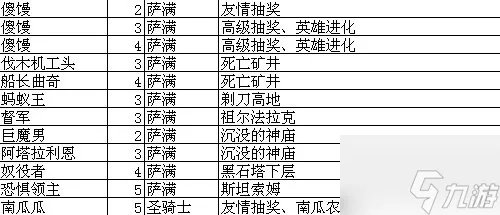 我叫mt online技能升级 我叫MT online技能升级攻略总览