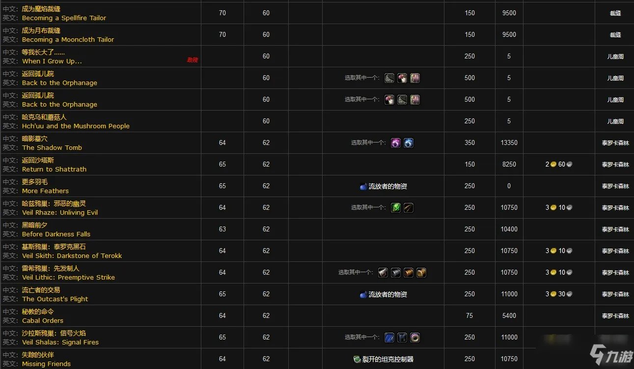 贫民窟声望任务有哪些