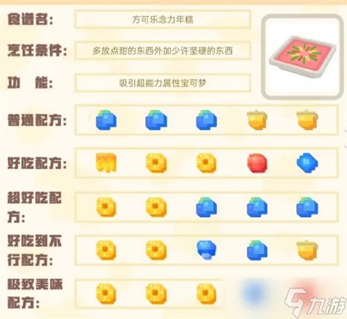 宝可梦大探险食谱图鉴2022 100%必出神兽全属性食谱