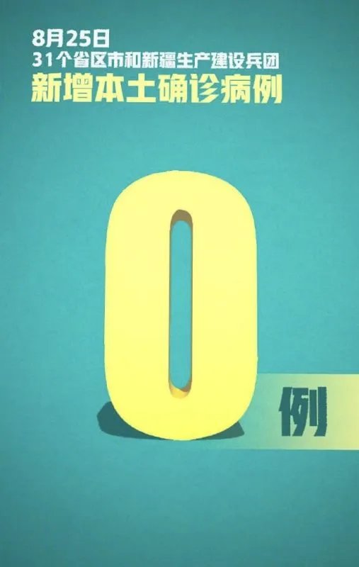 新疆连续10天无新增，新疆目前的疫情情况具体如何？