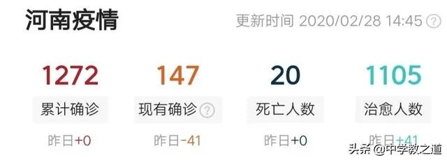 如何看待河南3月1日后高三与初三率先开学？学生们担心被感染又怎么办？