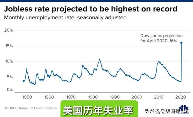 全球日增确诊超132万例