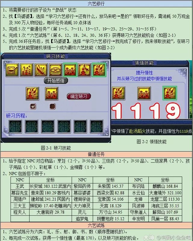 梦幻西游六艺修行攻略