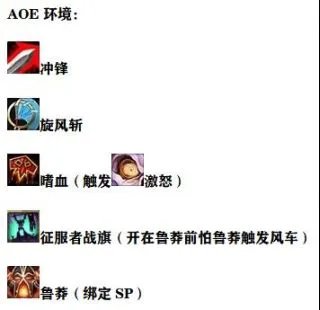 魔兽世界9.2狂暴战输出手法