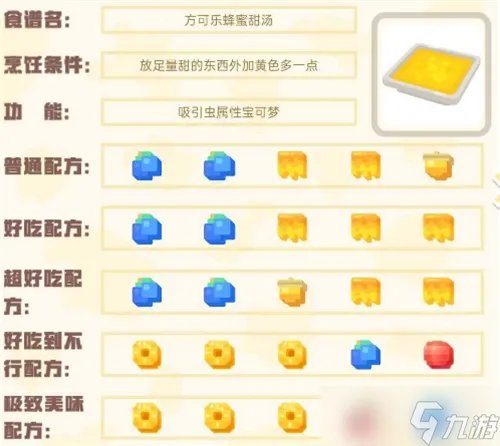 宝可梦大探险食谱图鉴2022 100%必出神兽全属性食谱