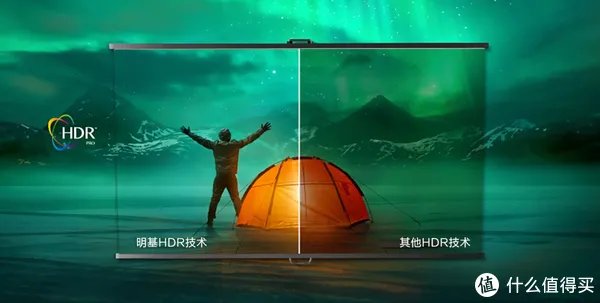 家用普通投影机选购指南