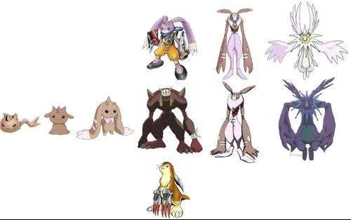 朱古力兽的介绍