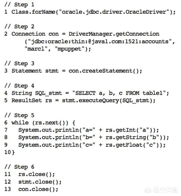 单纯用于Android APP开发，JAVA要学习哪些内容？