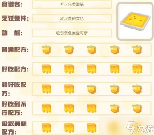 宝可梦大探险食谱图鉴2022 100%必出神兽全属性食谱