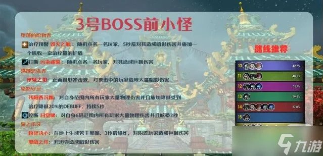 《魔兽世界》10.0青龙寺大秘境打法攻略