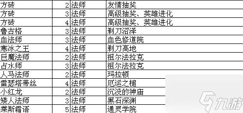 我叫mt online技能升级 我叫MT online技能升级攻略总览
