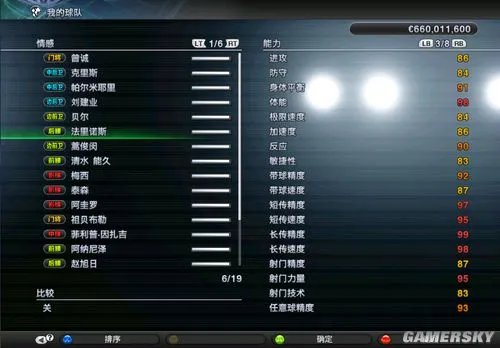 《实况足球2011》推荐几位妖人给大家（决无修改成分）