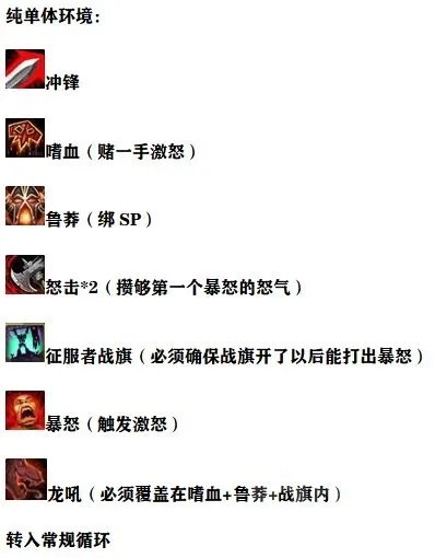 魔兽世界9.2狂暴战输出手法