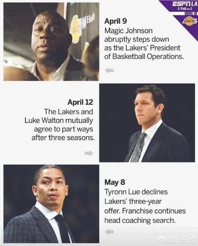 抗议！湖人球迷将到主场表达对管理层的不满！这是怎么回事？