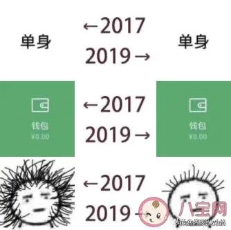 2017到2019什么梗?你怎么看?