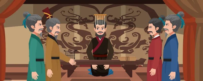 古代帝王的自称