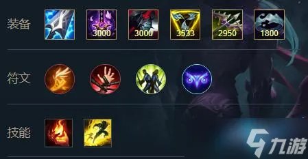 英雄联盟手游惩戒之箭韦鲁斯出装天赋攻略