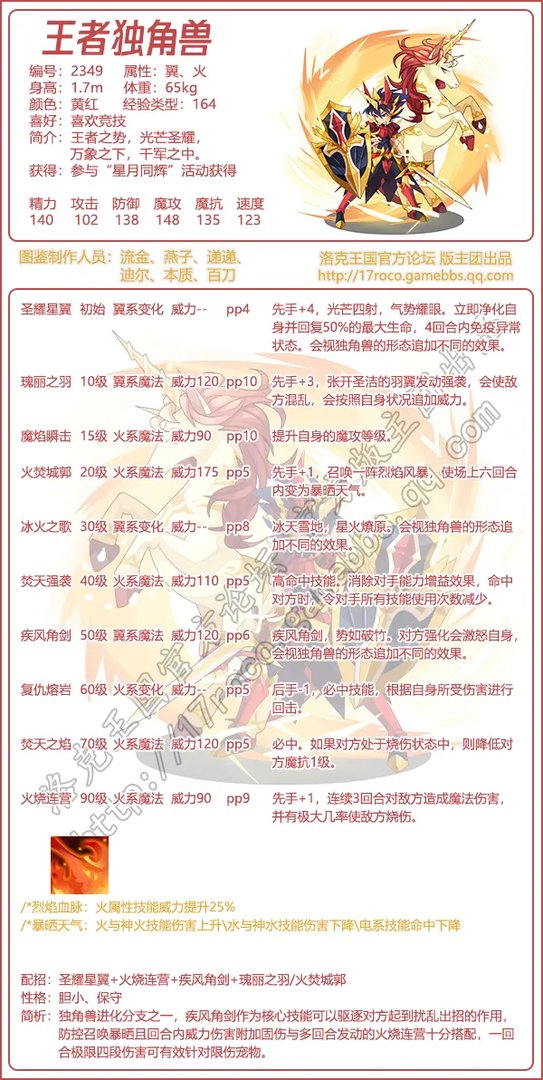 《洛克王国》王者独角兽技能表图鉴